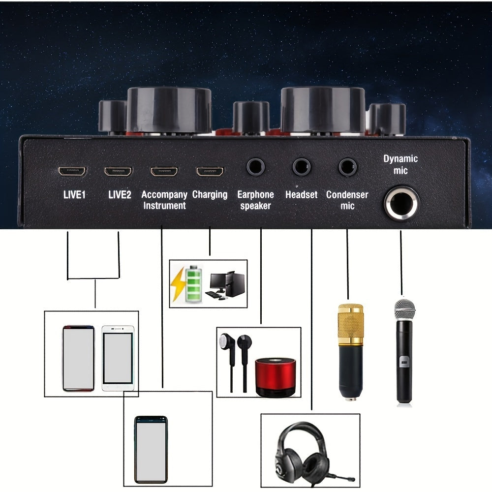 Podcast Equipment Bundle, Audio Interface With All-In-One DJ Mixer And Studio Broadcast Microphone, Perfect For Recording,Live Streaming,Gaming,Compatible With PC,Smartphone