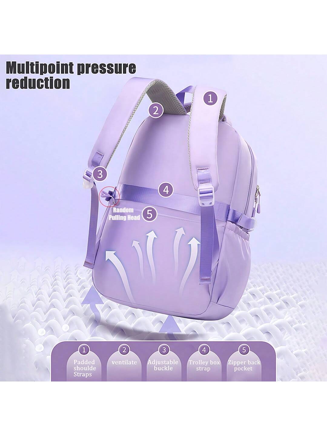 1pc Large Capacity Girls' Backpack, Casual Fashion Backpack, 15.6 Inch Laptop Backpack, Women's Double Shoulder Bag, School Bag, With Luggage Strap, Outdoor Traveling Bag, Suitable For Teenage Girls, School And Travel