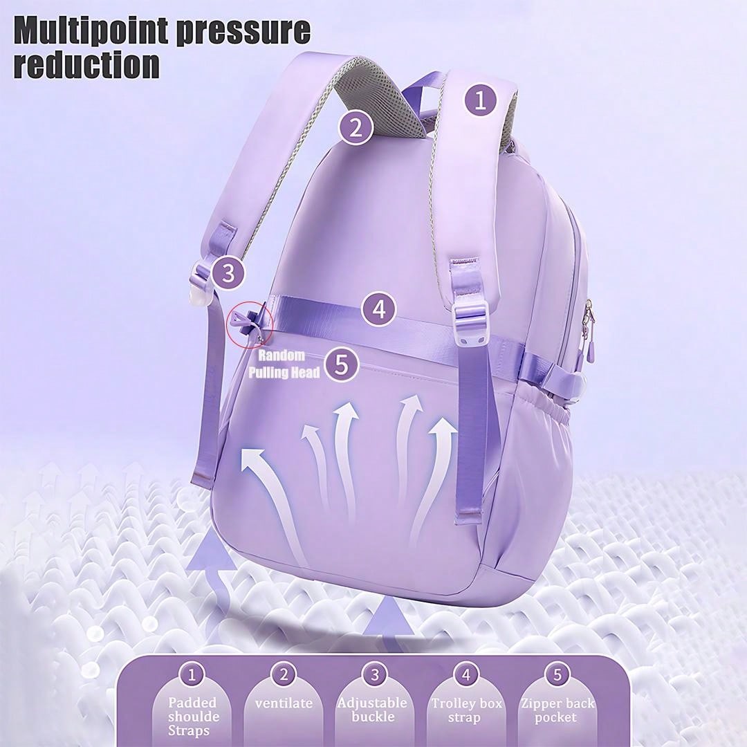 1pc Large Capacity Girls' Backpack, Casual Fashion Backpack, 15.6 Inch Laptop Backpack, Women's Double Shoulder Bag, School Bag, With Luggage Strap, Outdoor Traveling Bag, Suitable For Teenage Girls, School And Travel