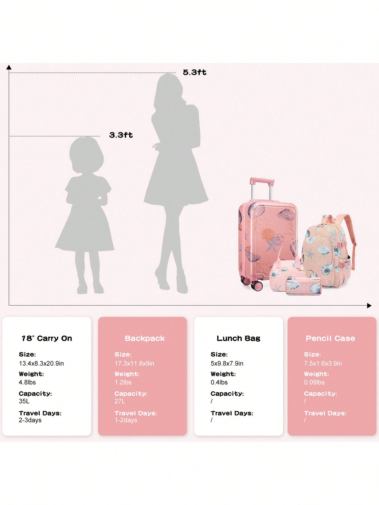 4 Piece Kid's Luggage With Backpack Set For Boys Girls Spinner 18" Hardside PC Rolling Carry On Suitcase With TSA Lock