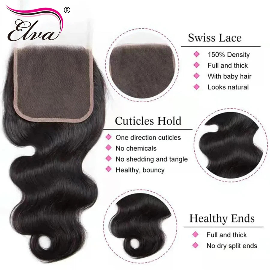 7x7 Straight Invisible 13x6 HD Lace Frontal Closure Only Melt Skins Pre plucked 2x6 5x5 6x6 7x7 HD Lace Closure Only Human Hair