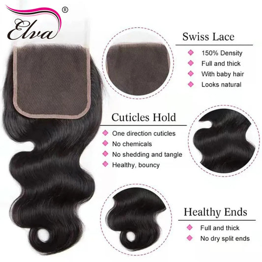 7x7 Straight Invisible 13x6 HD Lace Frontal Closure Only Melt Skins Pre plucked 2x6 5x5 6x6 7x7 HD Lace Closure Only Human Hair